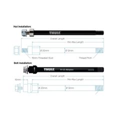 Thule Achsadapter Syntace M12x1,0 L 169-184mm